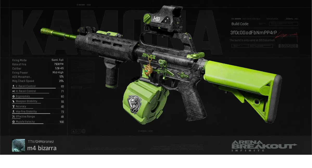 M4A1