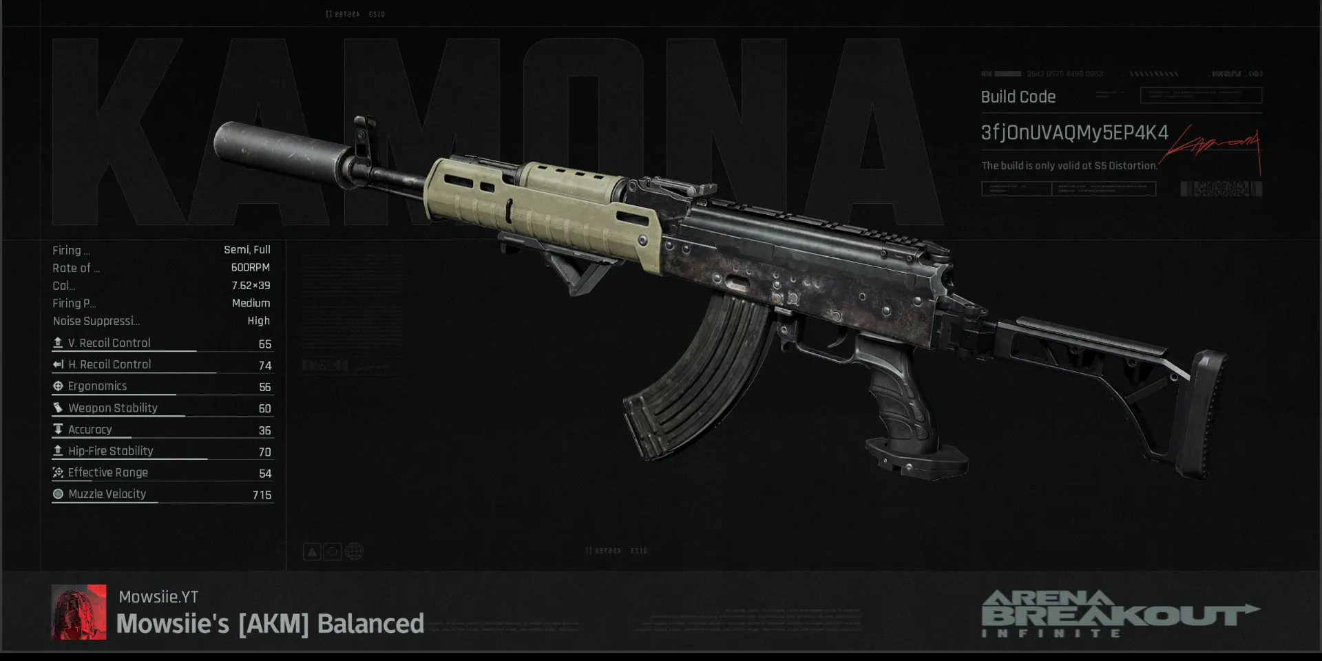 AKM