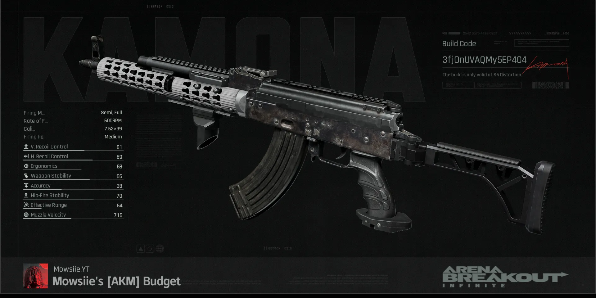AKM