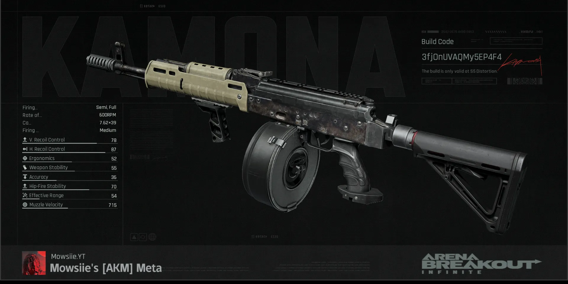 AKM