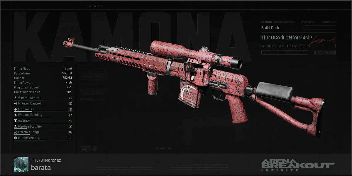 SVDS