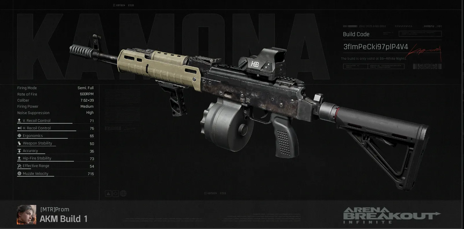 AKM