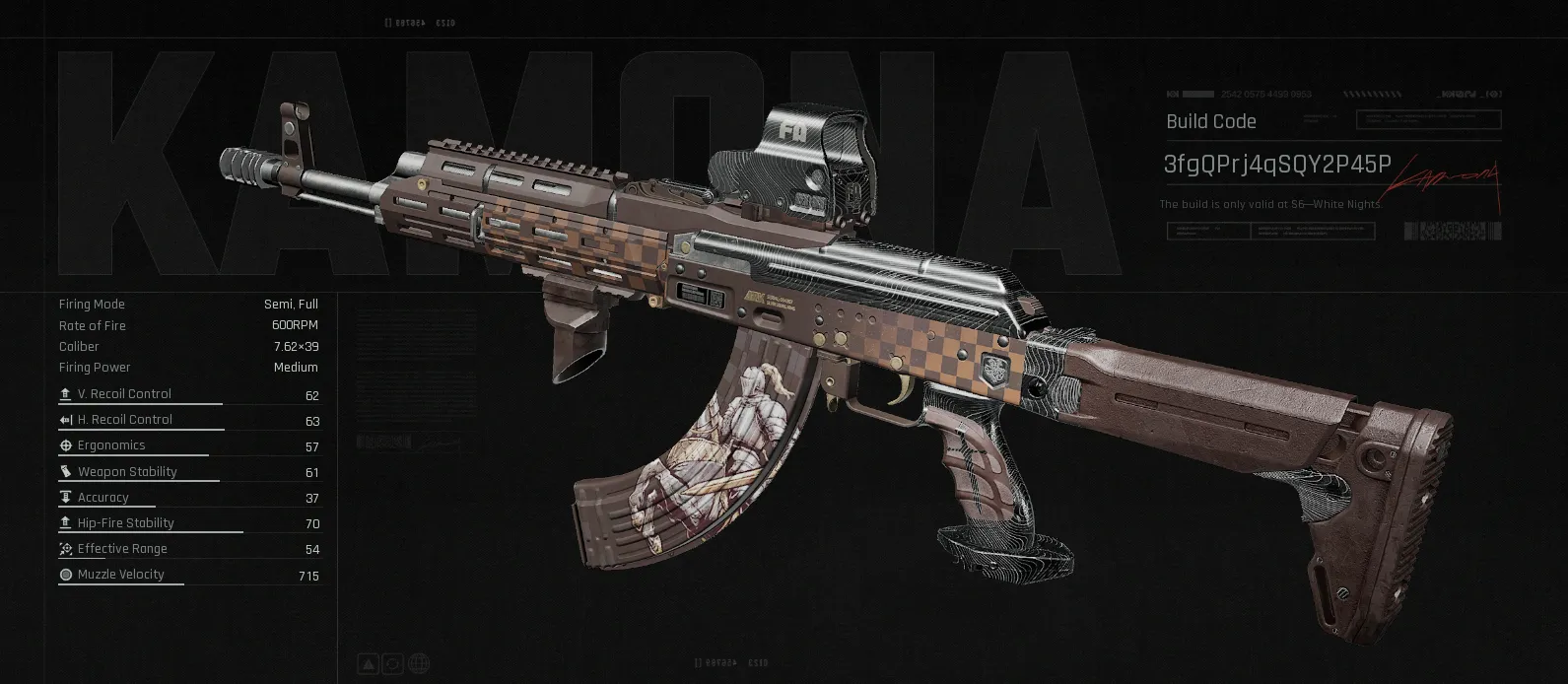 AKM