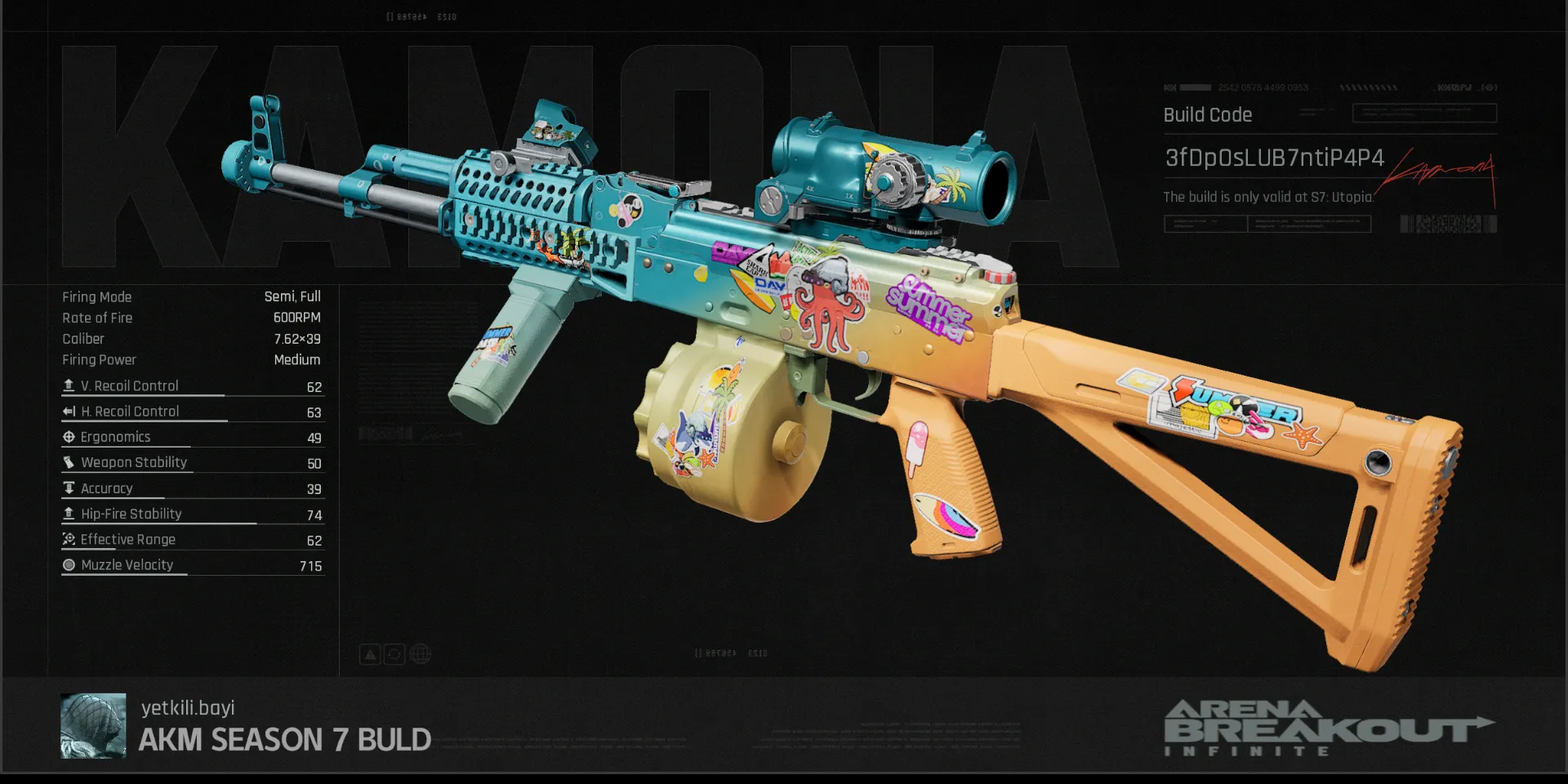 AKM