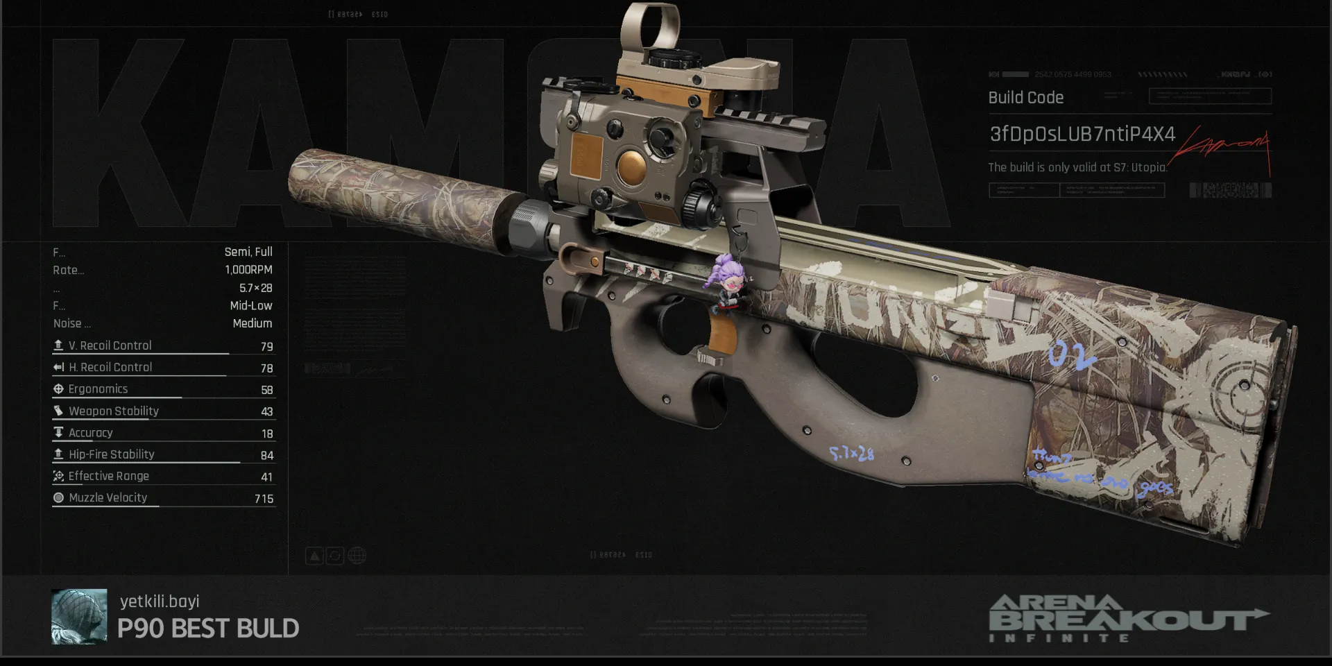 P90