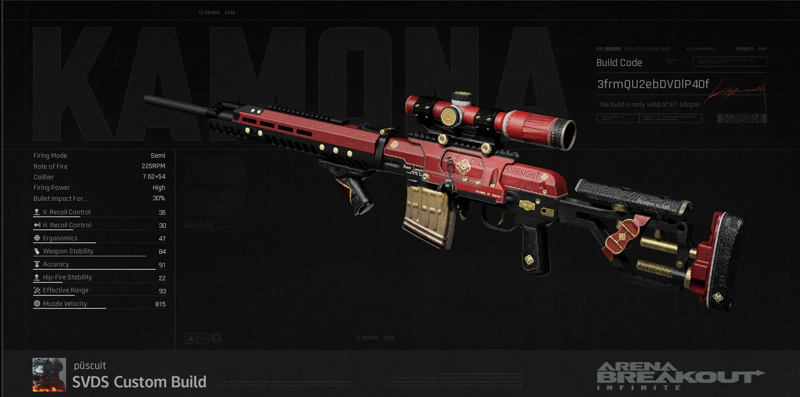 SVDS