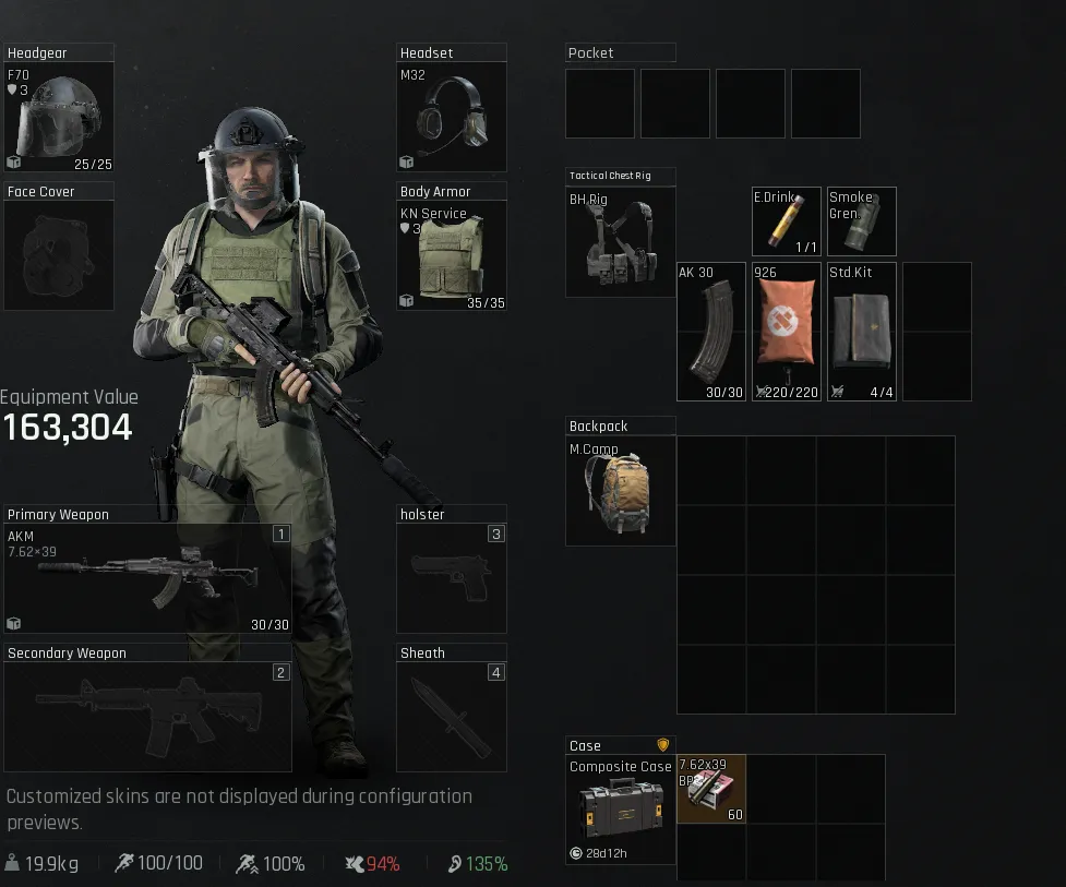AKM