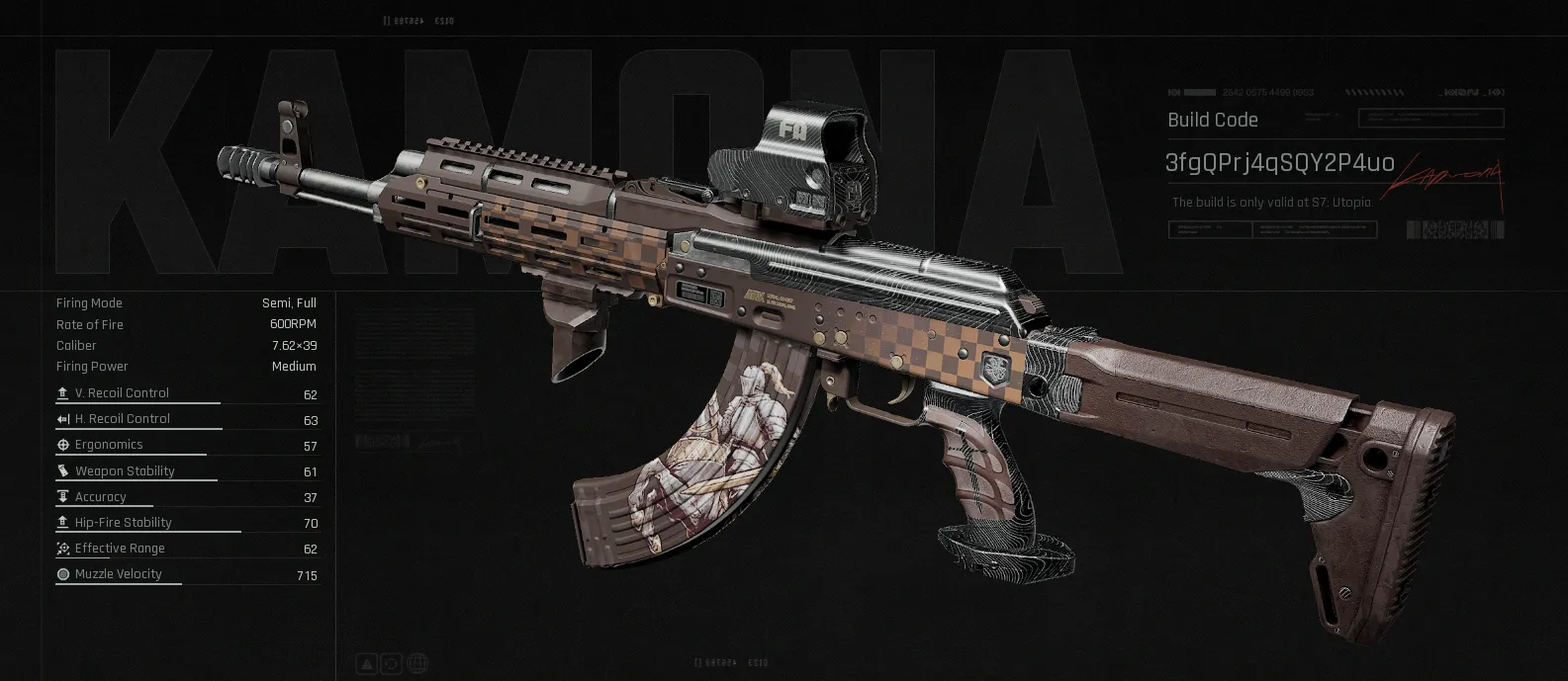 AKM
