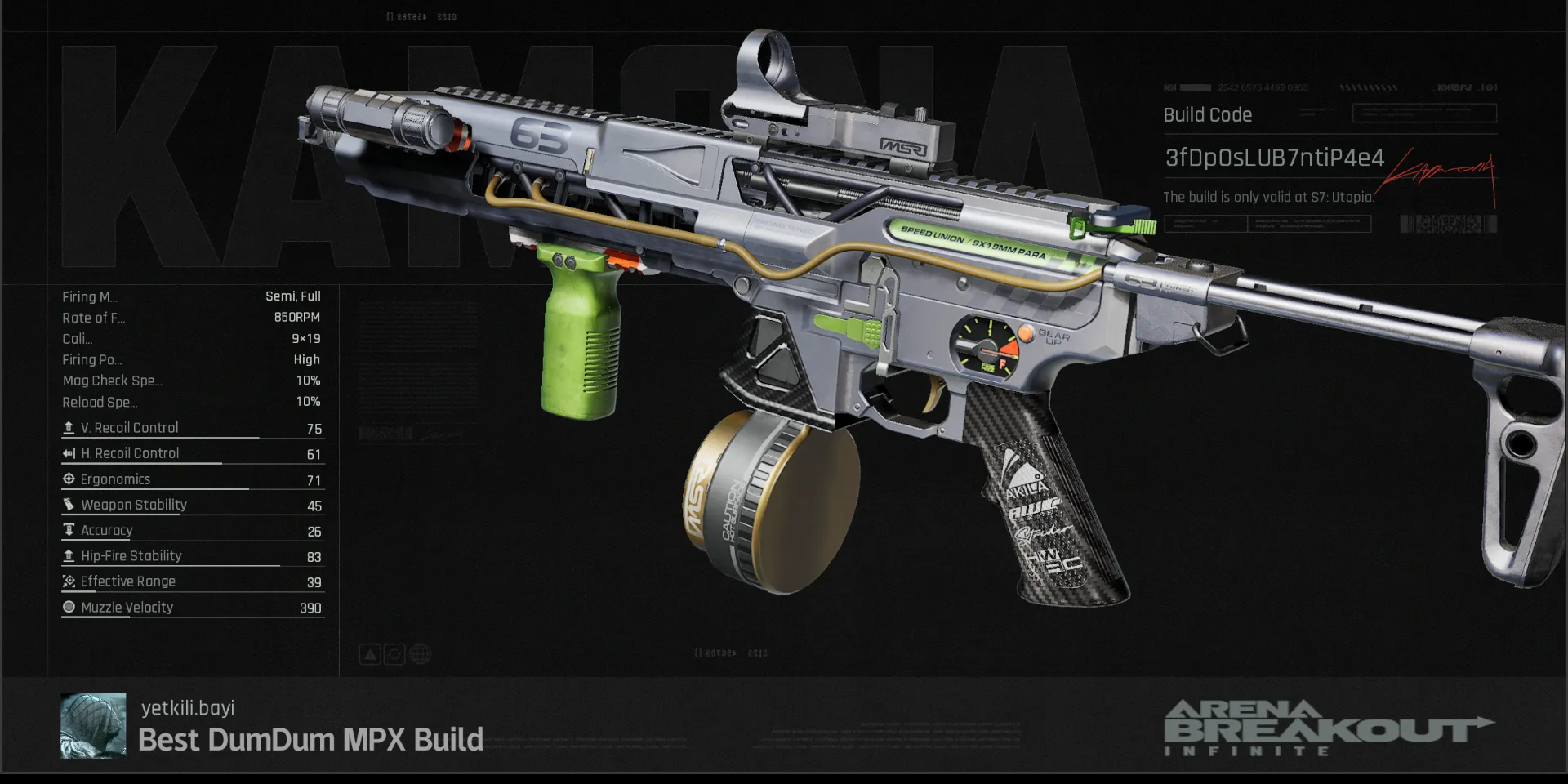 MPX