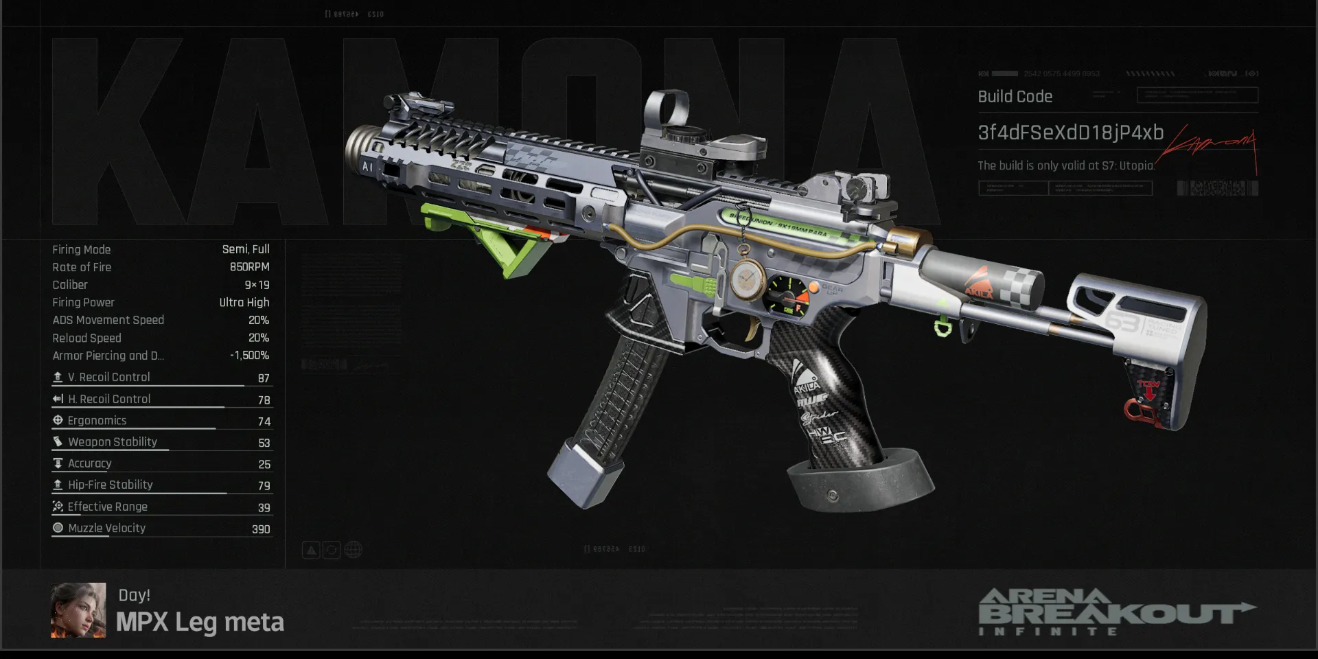 MPX