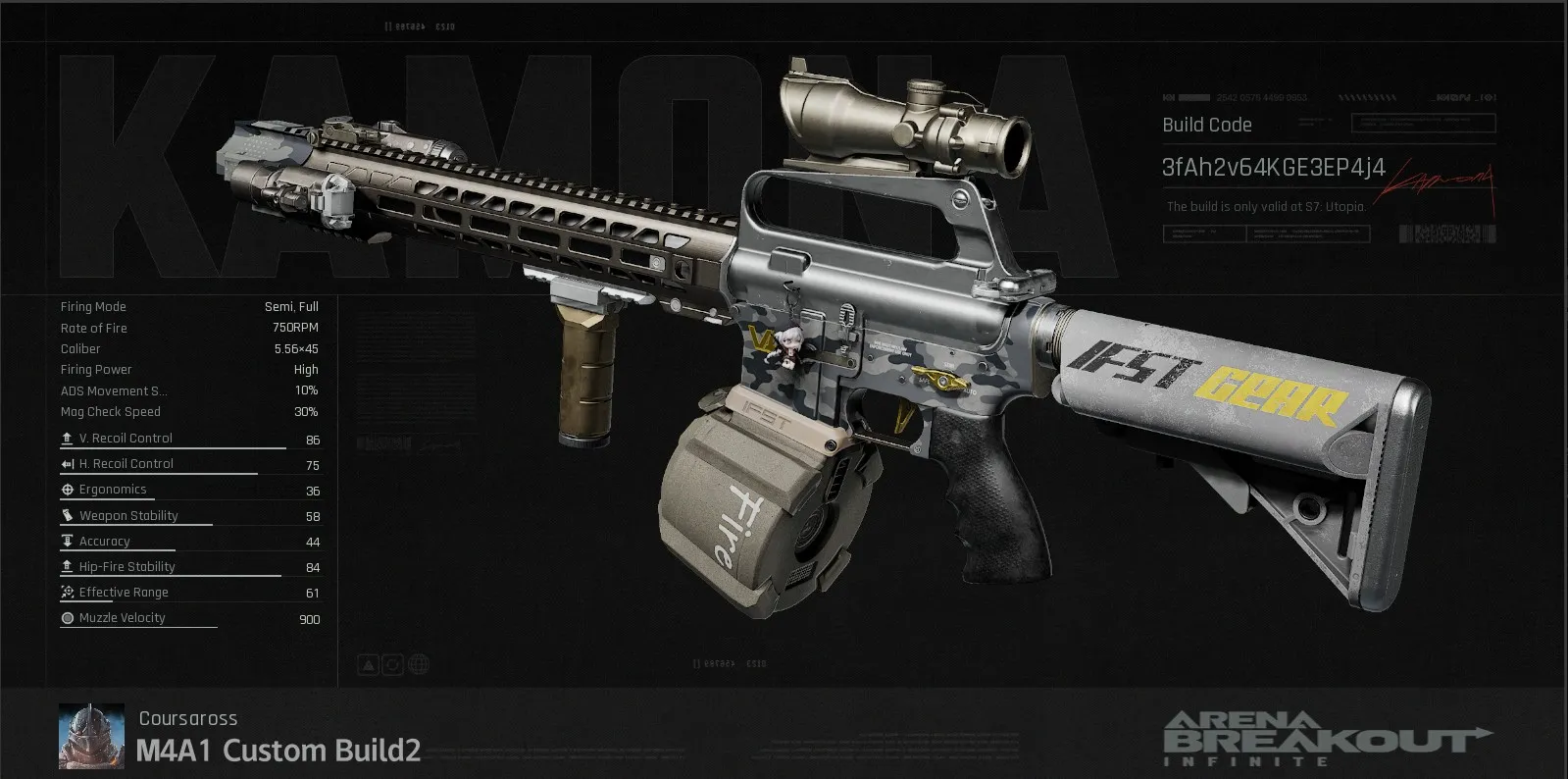 M4A1