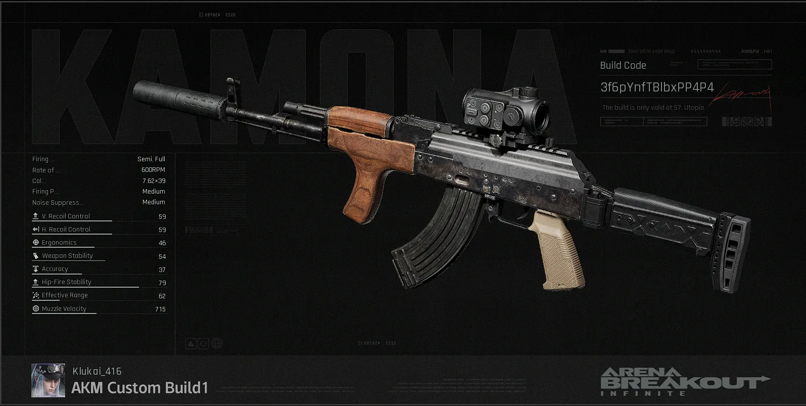 AKM