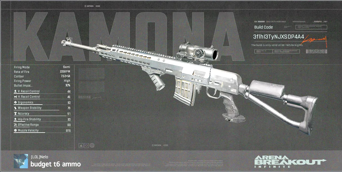 SVDS