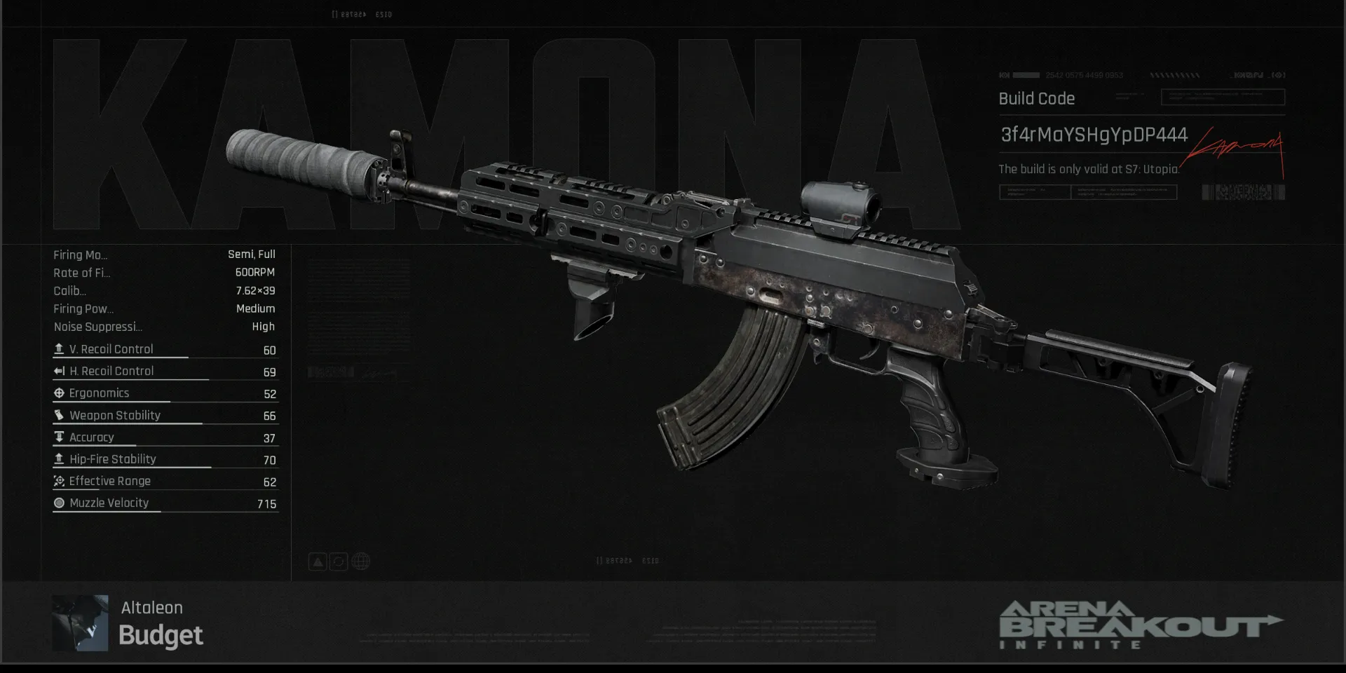 AKM